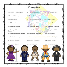 Load image into Gallery viewer, Black History Learning Pillow Transfer Sheet
